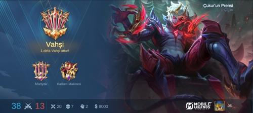 emirrime3647@gmail.com