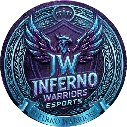 IW