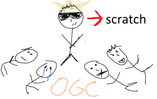 One Goal Championship